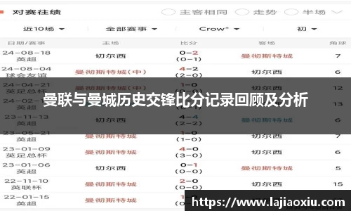 曼联与曼城历史交锋比分记录回顾及分析